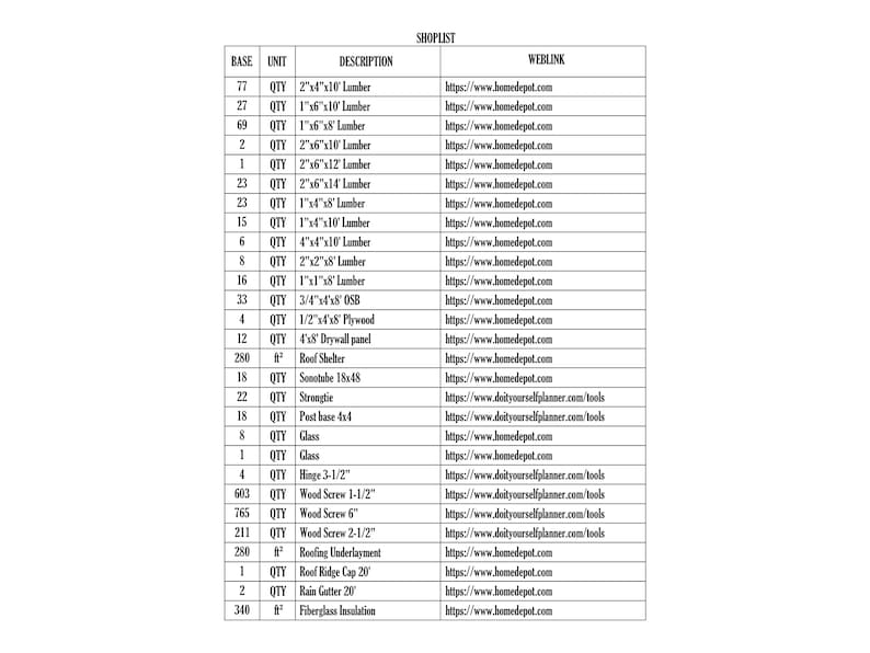 May include: A table with a list of building materials and their quantities, including lumber, plywood, drywall, and roofing supplies. The table also includes the unit of measurement and a web link for each item.