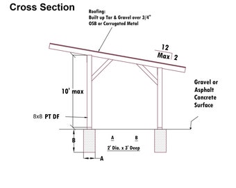 30x18 Ft DIY Carport Plans - California Code Compliant, 95 MPH Wind Load