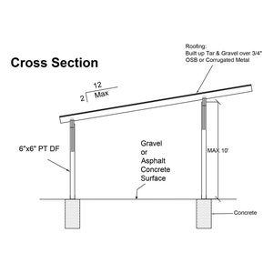 Puede incluir: Un diagrama de sección transversal de una estructura de techo con dos postes de soporte. El techo está construido con alquitrán y grava sobre OSB de 3/4 de pulgada o metal corrugado. Los postes son de 6 pulgadas por 6 pulgadas PT DF y están apoyados por zapatas de concreto. La altura máxima del techo es de 12 pies y la altura máxima de los postes es de 10 pies. La superficie debajo de los postes es de grava o concreto asfáltico.