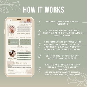 May include: A green and white graphic with the text "How It Works" in a large font. The graphic outlines five steps for using a template to create a website. The steps include adding the listing to cart, purchasing, editing the template, saving the template, and uploading the template to a website.