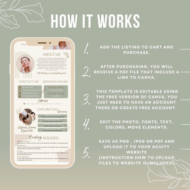 May include: A green and white graphic with the text "How It Works" in a large font. The graphic outlines five steps for using a template to create a website. The steps include adding the listing to cart, purchasing, editing the template, saving the template, and uploading the template to a website.