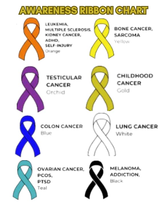 Cancer Patient Ribbons Cancer Awareness Ribbon Colors