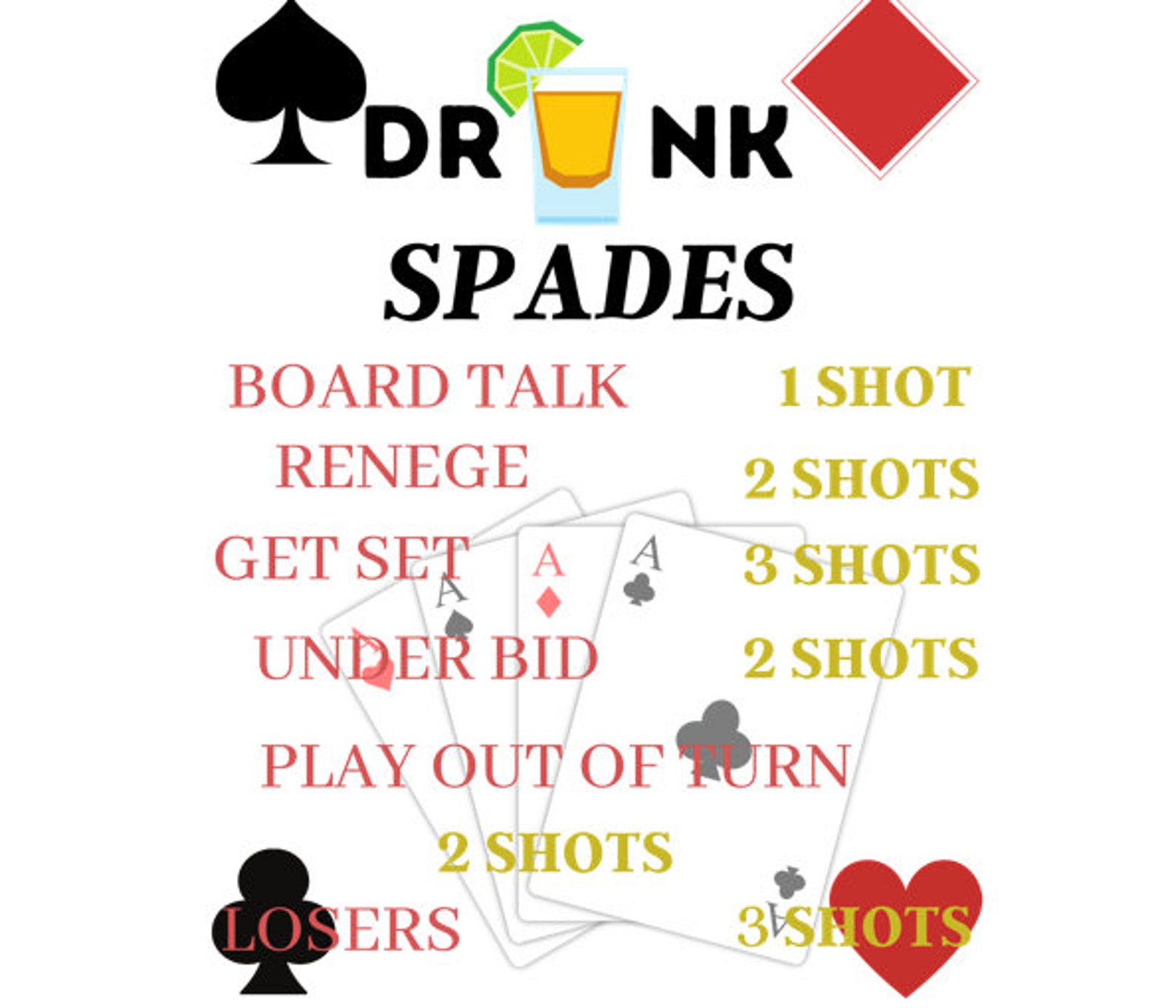 Spades Bundle Game Rules Printable Drinking and Smoking Rules Digital
