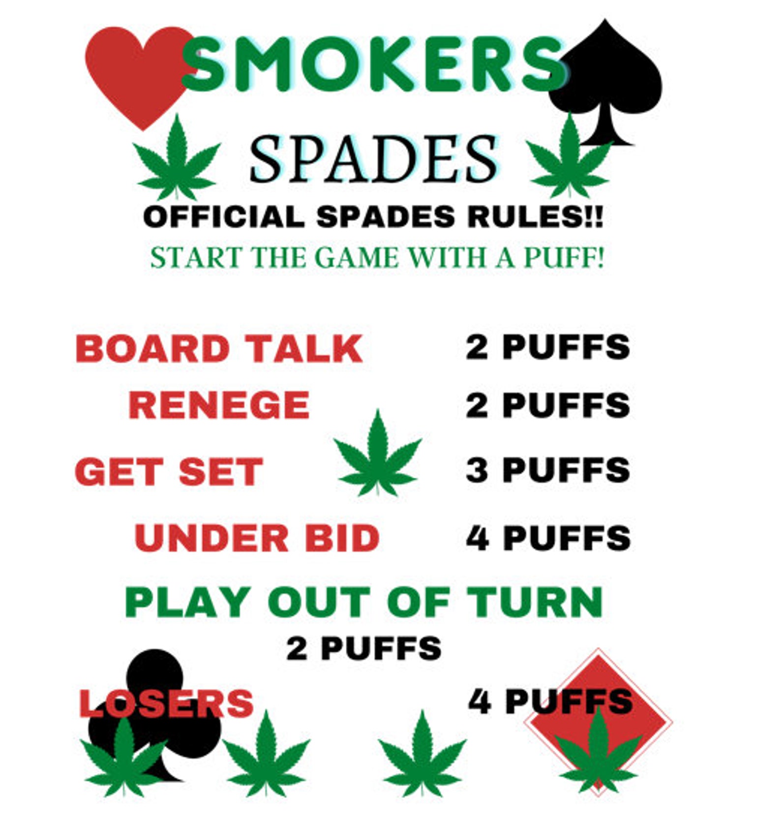 Spades Bundle Game Rules Printable Drinking and Smoking Etsy