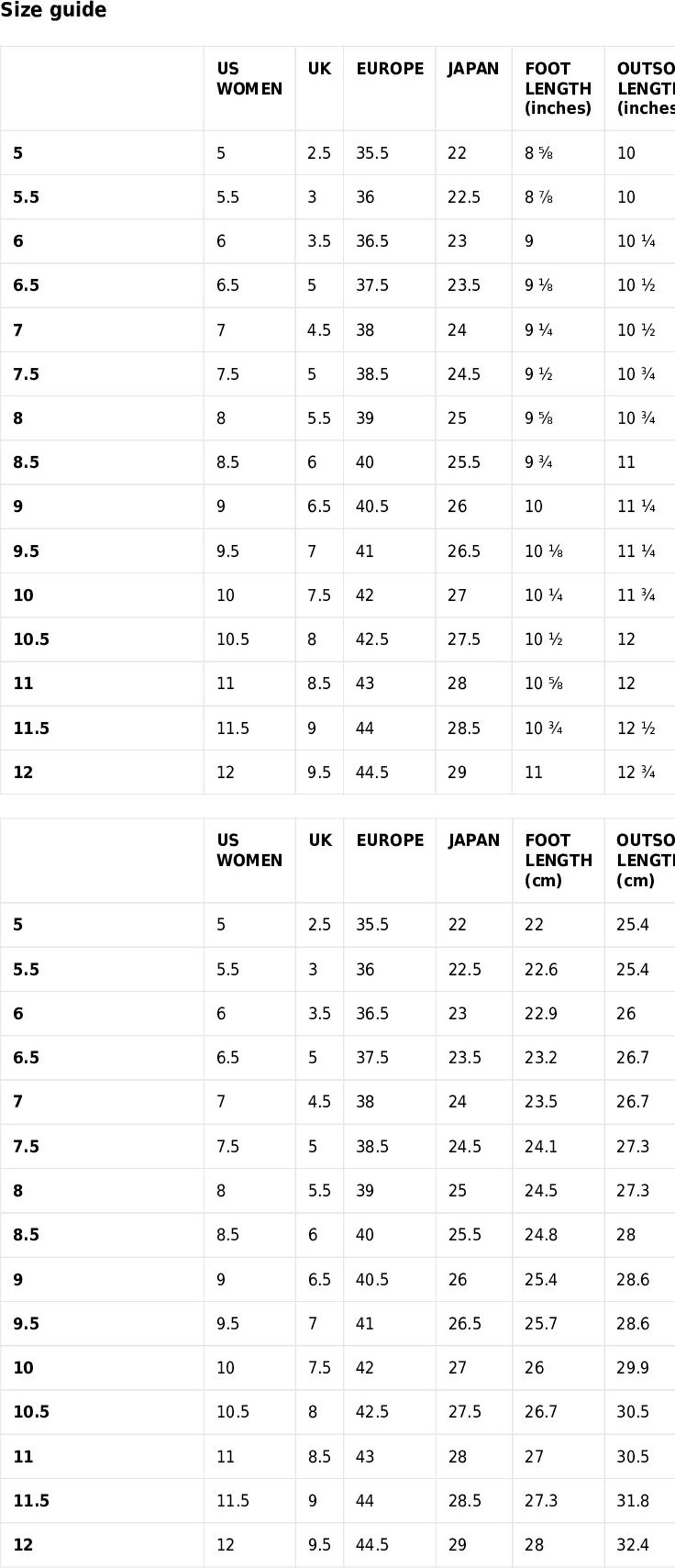 Women's Independence Shoe American Flag Patriot Etsy