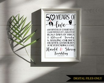 Printable 50th wedding Anniversary Gifts, Golden Anniversary, ANY Anniversary Year Gift for Parents, Grandparents, JPG, PNG File