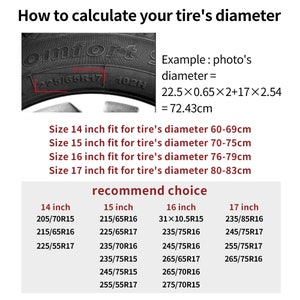 May include: A chart showing how to calculate the diameter of a tire. The chart includes a tire size recommendation chart for 14, 15, 16, and 17 inch tires. The chart also includes a formula for calculating tire diameter.