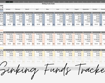 Sinking Funds Tracker | Sinking Funds Goal Tracker | Budgeting |  Excel |