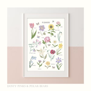 Floral Edition - Blumen Print - Florals – Florales Schlafzimmer - Florales Thema - Kinderdrucke – Kinder Wandkunst – Poster - Liberty