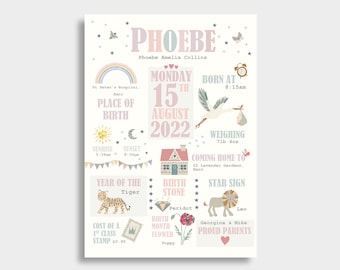 Personalised New Baby Print - Nursery - Print Poster - Children&#39;s Prints - Wall Art - Liberty - New baby gift - Christening Gift
