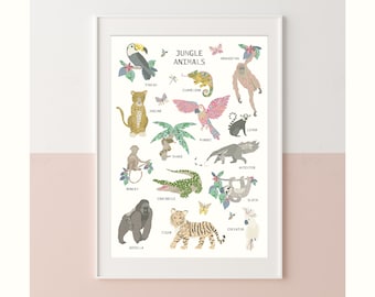 May include: A colorful illustrated chart featuring jungle animals with their names written below each animal. The animals include a toucan, chameleon, jaguar, monkey, crocodile, gorilla, lemur, parrot, anteater, cockatoo, tiger, and sloth. The chart has a white background with green foliage and butterflies.
