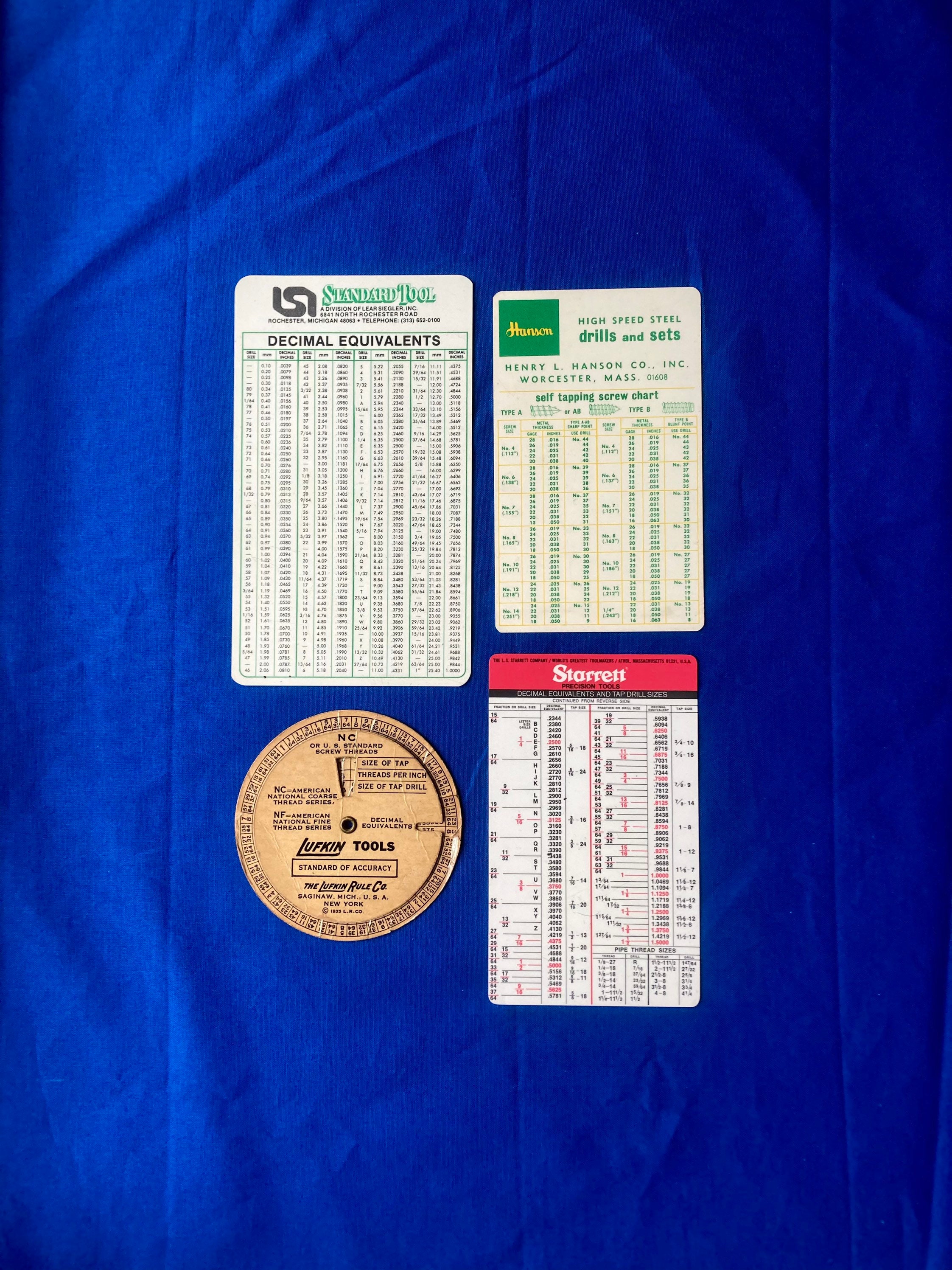 Standard Tap And Die Chart Sale Store afc.health.gov.lk