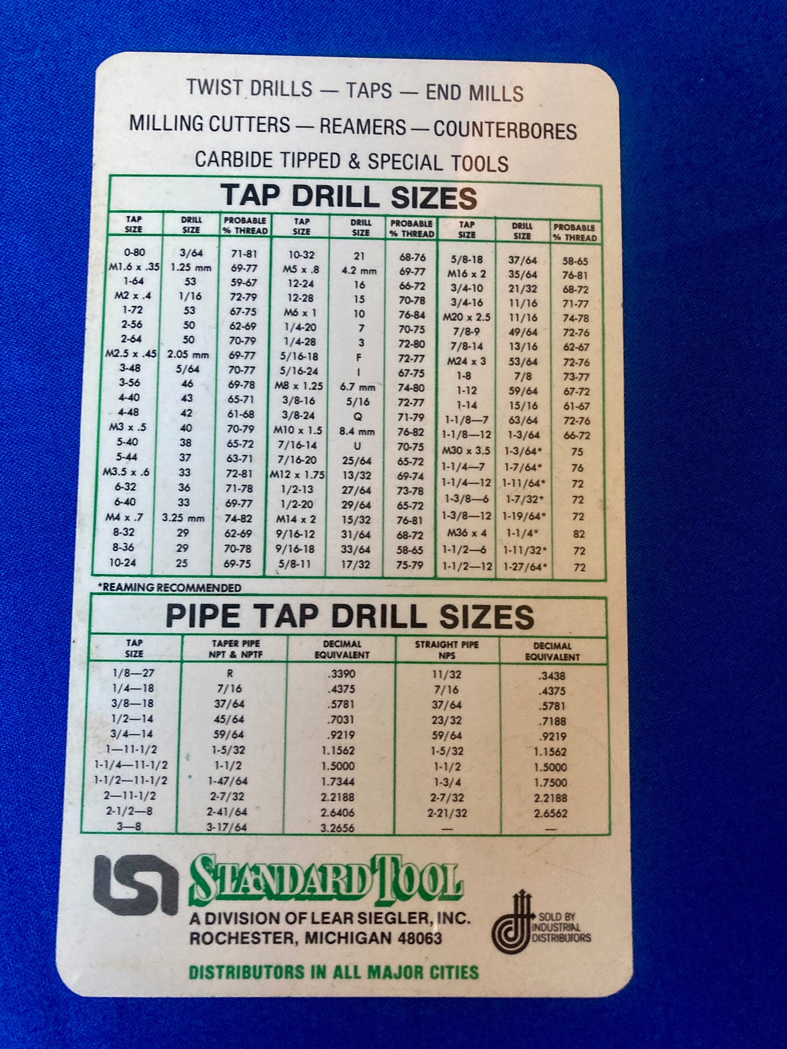 Lufkin Tools Hanson Screw Chart Standard Tool Tap and Die Etsy