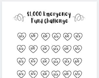 Printable 1000 & 5000 Dollar Emergency Fund Savings Challenge, Savings Challenge, Money Challenge, Savings Goal