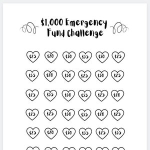 Printable 1000 & 5000 Dollar Emergency Fund Savings Challenge, Savings Challenge, Money Challenge, Savings Goal