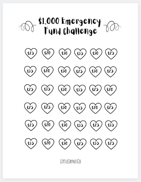 Printable 1000 & 5000 Dollar Emergency Fund Savings Challenge Etsy