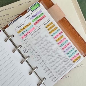 Inserti stampabili per tracker spese A8 Mini a 5 anelli / Tracker finanziario / Agenda stampabile / Ricariche per raccoglitore ad anelli Filofax mini / File digitale