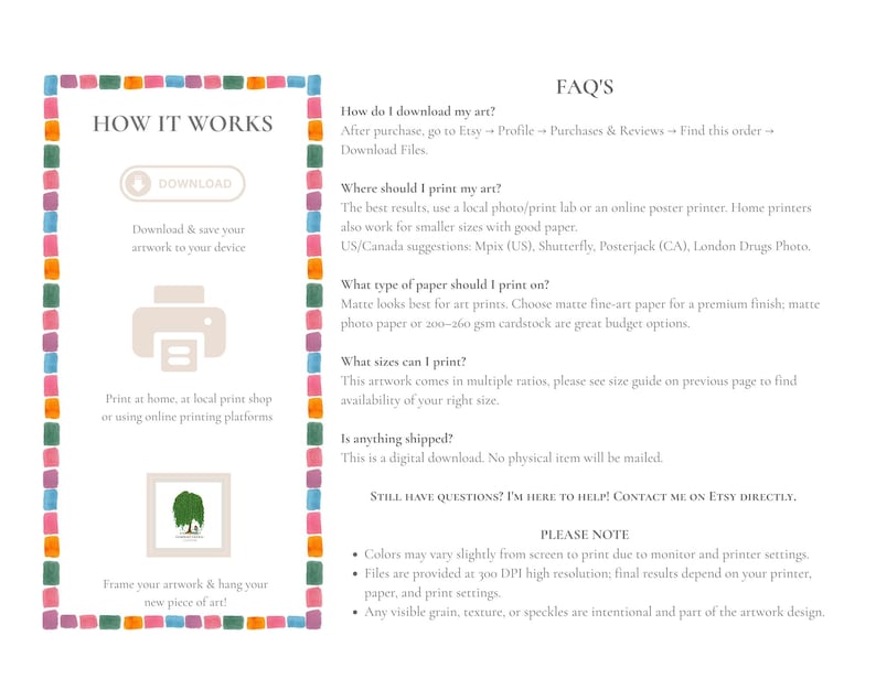 May include: An informational graphic with a colorful watercolor-style border. The left side features a 'HOW IT WORKS' section with icons for downloading, printing, and framing. The right side lists 'FAQ'S' regarding digital file downloads and printing.