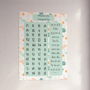 Green Thai alphabet Matte Vertical Posters, thai education poster for boy,girl, dinosaur background thai letters, thai boy room decorations