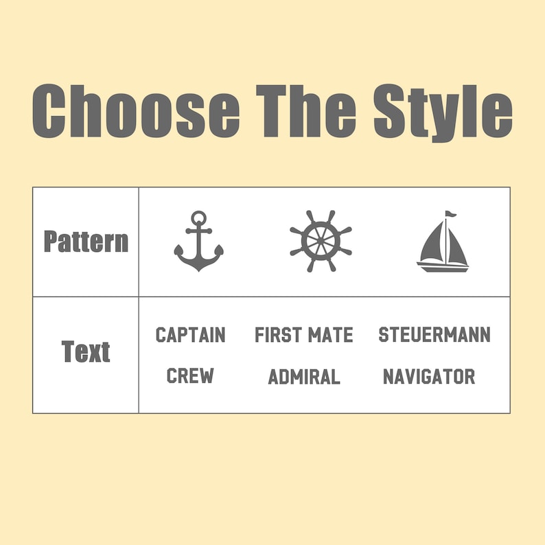 May include: A chart with the words "Pattern" and "Text" in the first column. The second column has an anchor, a ship's wheel, and a sailboat. The third column has the words "Captain Crew", "First Mate Admiral", and "Steuermann Navigator".