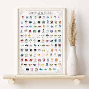 Crystals & Stones Chart, 117 Crystals Gemstones Identification Poster, Crystal Gemstone Wall Art, Crystals Set, Stones Art, Spiritual Decor