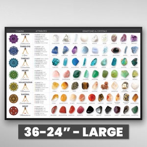 Cuadro de cristales de los chakras, grande, 36 x 24 pulgadas, colgante de pared con piedras preciosas de los chakras, cuadrícula de cristales de los chakras, arte impreso con piedras de los chakras, gemas de los 7 chakras