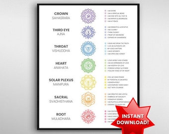 7 chakra's bevestigingen poster | Instant Download, Spiritueel Decor, Chakra Muur Hangen, Spirituele Poster Cadeau, Chakra Wall Art Print