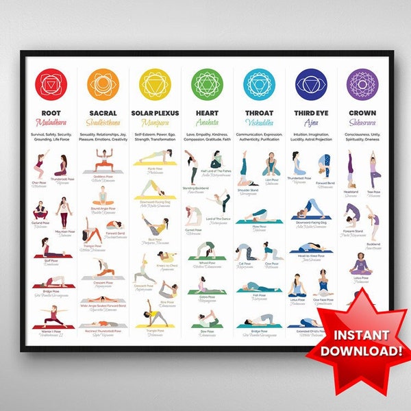 Yoga Print, Yoga Poses Chakra Chart, 7 Chakras Yoga Print, Yoga Art Wall Hanging, Chakra Yoga Asanas Spiritual Decor, Yoga Gifts, Yogi Gift