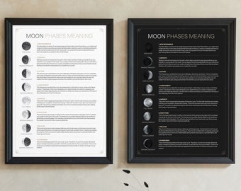 May include: Two black framed posters with white and black backgrounds, each with a diagram of the moon phases and their meanings. The posters are hanging on a beige wall above a black table with a decorative bowl and vase.