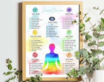 Chakraposter | 18 x 24" medium | 7 chakra's aquarel bevestiging grafiek | Chakra kunst aan de muur decor | chakra bevestiging poster | Spiritueel decor