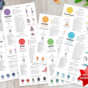 Cartes d'aide-mémoire pour les chakras, guide graphique des 7 chakras, affiche imprimable des chakras, décoration murale spirituelle des sept chakras, cadeau chakra