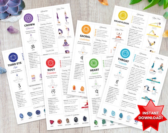 Chakra Cheat Sheet Cards, 7 Chakras Chart Guide, Printable Chakra