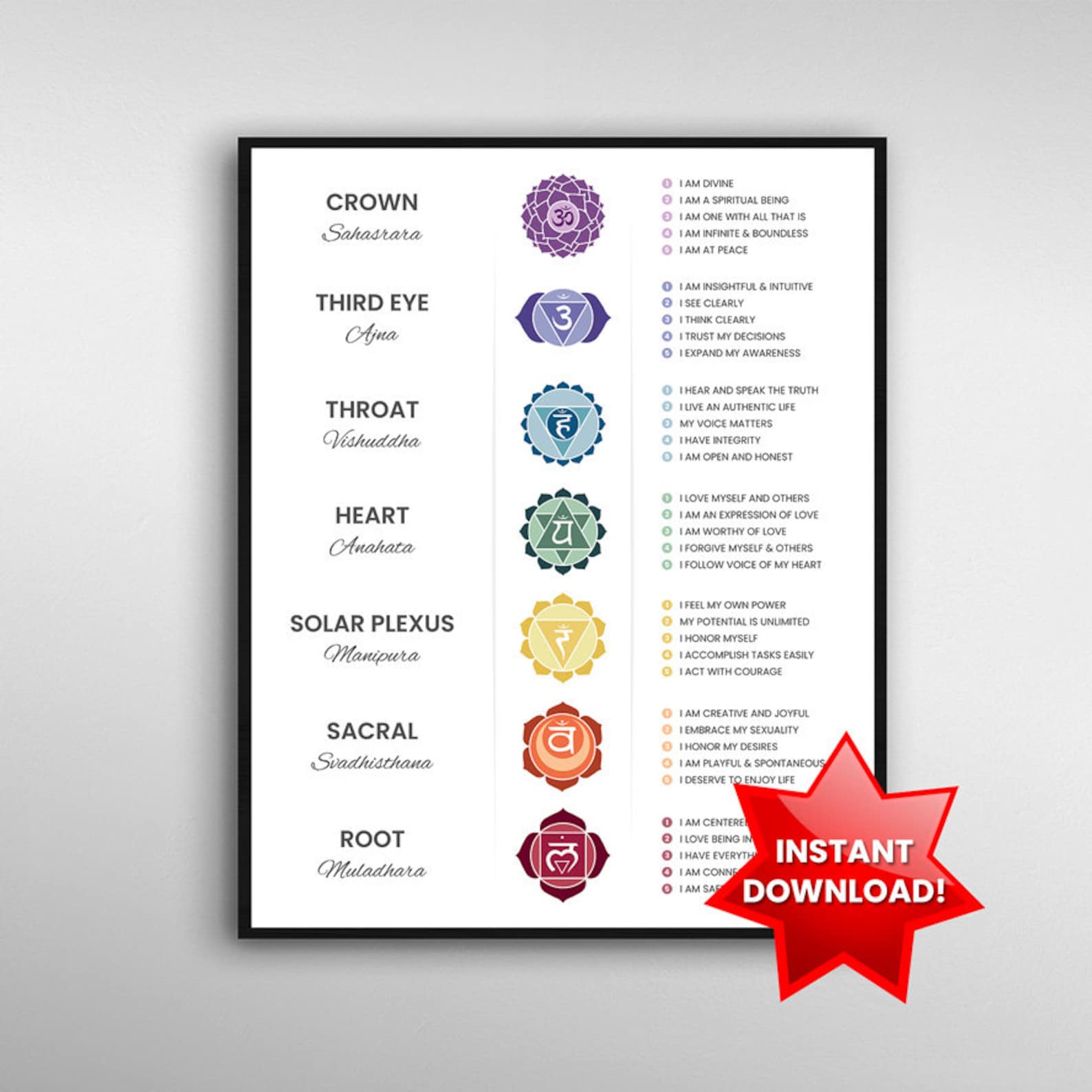 Chakra Affirmations Poster | Instant Download, Spiritual Decor, Chakra ...