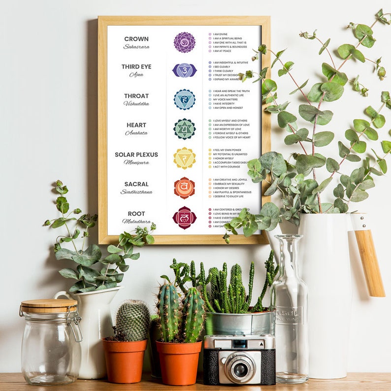 May include: A framed print with a light wood frame displays a chakra chart. The chart features seven chakras with corresponding colors, symbols, and affirmations. The print is surrounded by plants and decorative items.