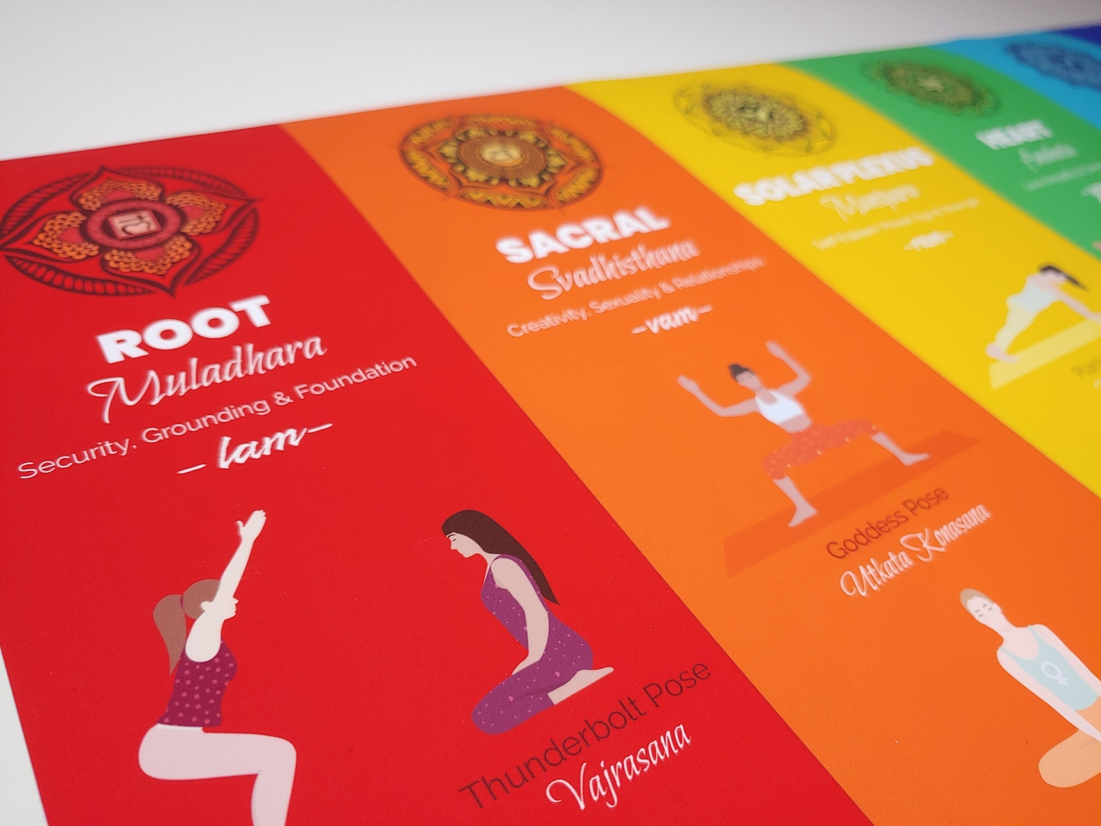 Yoga Poses Poster | Large - 36x24" | 7 Chakras Yoga Print | Yoga Art ...