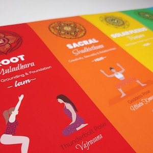 Yoga Poses Poster | Large - 36x24" | 7 Chakras Yoga Print | Yoga Art ...