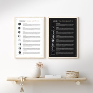 May include: Two black and white printable posters with the title "Moon Phases Meaning". Each poster features a different background color, one white and one black. The posters depict the eight phases of the moon with a description of each phase.