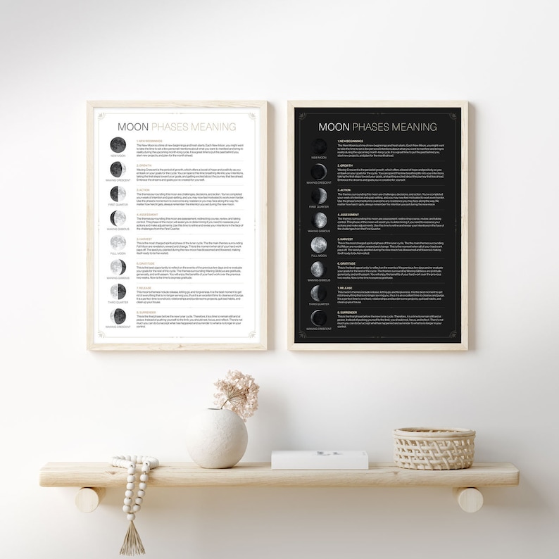 May include: Two black and white printable posters with the title "Moon Phases Meaning". Each poster features a different background color, one white and one black. The posters depict the eight phases of the moon with a description of each phase.
