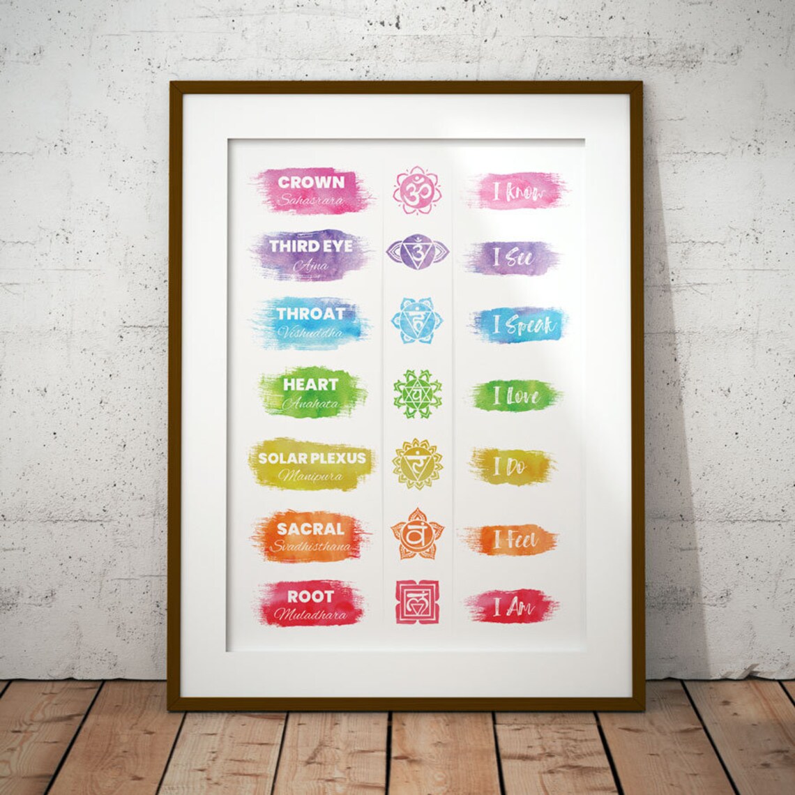 7 Chakra Watercolor Poster | Chakras Wall Art Print | Spiritual Decor ...