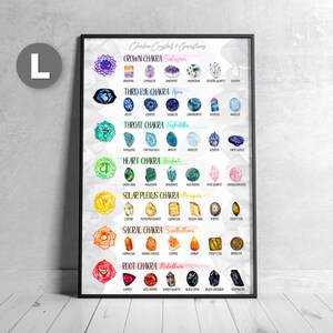 Cuadro de piedras de los chakras, grande, 24 x 36 pulgadas, colgante de pared con cristales de los chakras, cuadrícula de cristales de los chakras, arte impreso con piedras preciosas de los chakras, gemas de los 7 chakras