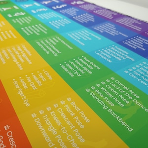 May include: A colorful chart with a rainbow of colors. Each color has a list of words and a list of yoga poses. The chart includes crystals and gemstones associated with each color.