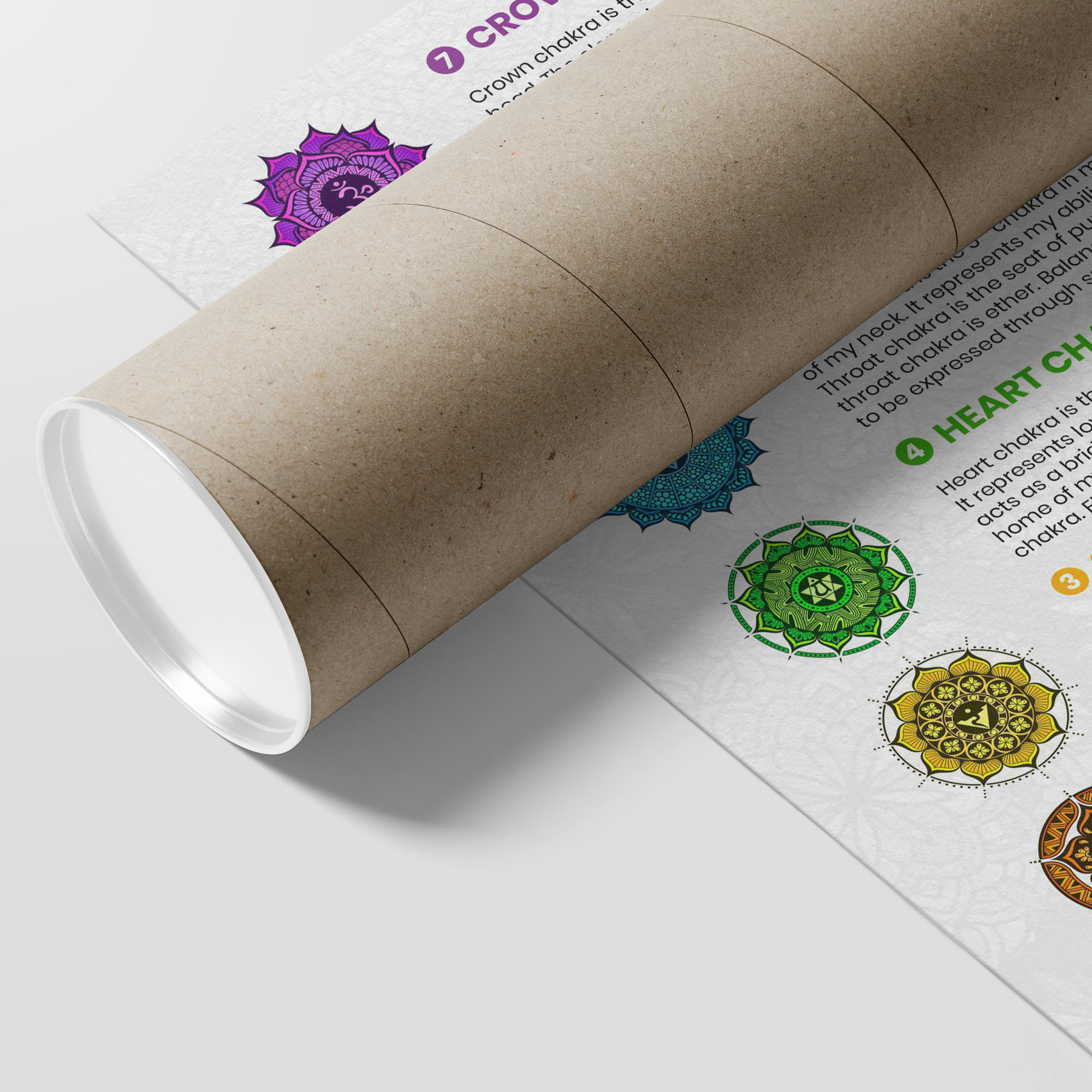 7つのチャクラのポスタープリント、チャクラの壁飾り、スピリチュアルな装飾、チャクラの壁アート、チャクラの壁掛け、チャクラチャートのホームデコレーション  - Etsy 日本