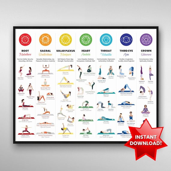 Yoga Flow Wall Chart Poster Calm Club