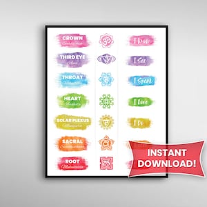 7 Chakra Watercolor Poster | Chakras Wall Art Print | Spiritual Decor | Instant Download