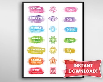 7 Chakra Watercolor Poster | Chakras Wall Art Print | Spiritual Decor | Instant Download