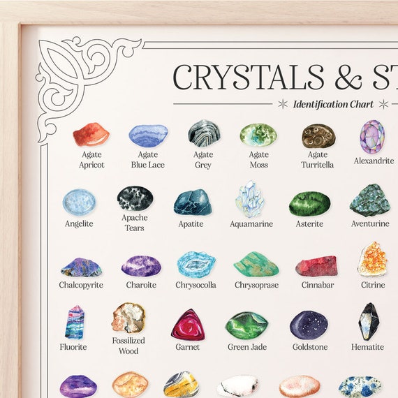 gemstones chart