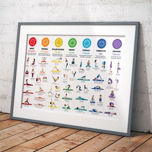 Yoga Print, Yoga Poses Chakra Chart, 7 Chakras Yoga Print, Yoga Art ...