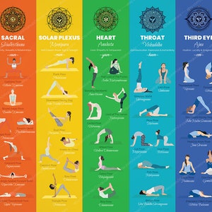 Yoga Poses Poster Small 17x11 7 Chakras Yoga Print - Etsy