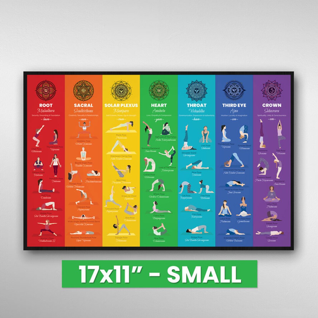 Hatha Yoga Asana Sequence Series Chart Pose Health Poster Yoga Wall Art Home Exercise Gym Decor Fitness Canvas Painting Pictures for Workout Sport Room Cuadros de pared de Sala WS14