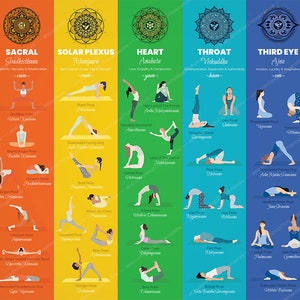 Yoga Poses Poster | Large - 36x24" | 7 Chakras Yoga Print | Yoga Art ...